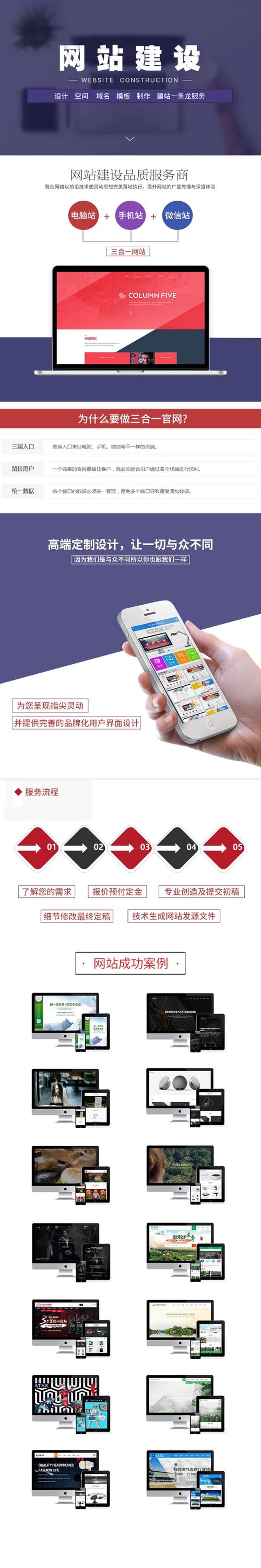 商城网站建设：破除迷雾，构建未来